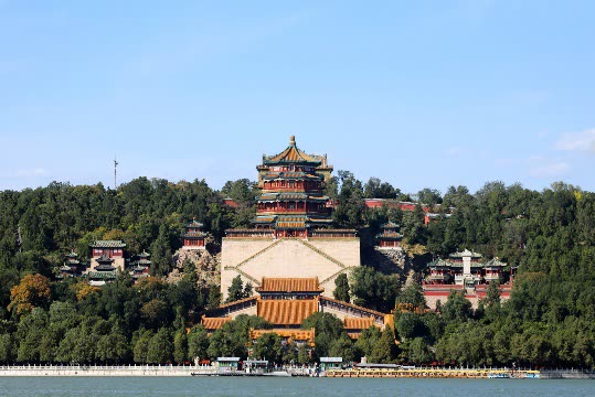 The Summer Palace and Kunming Lake, visited on the family day option